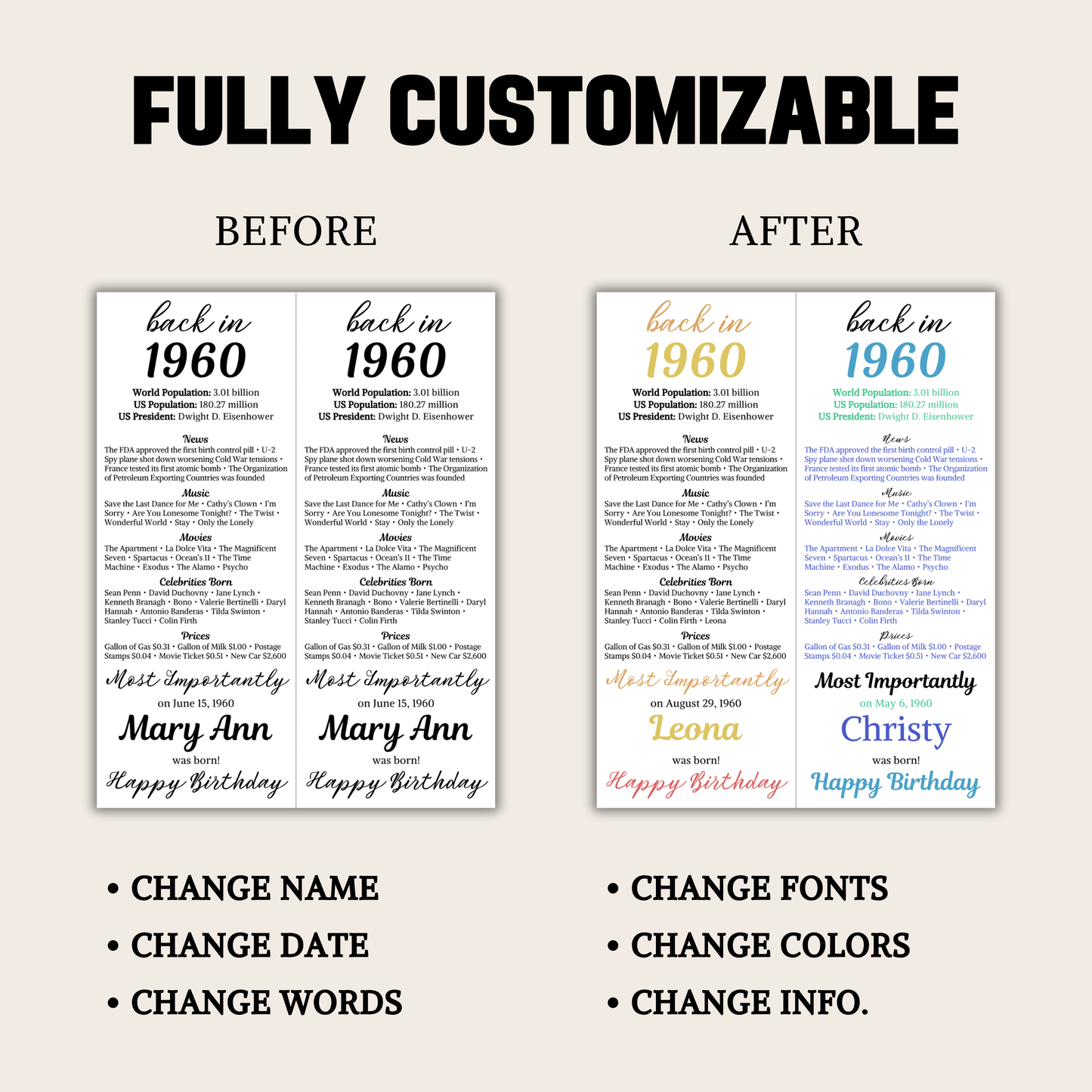 1960 Birthday Table Cards | Editable 65th Birthday Place Cards