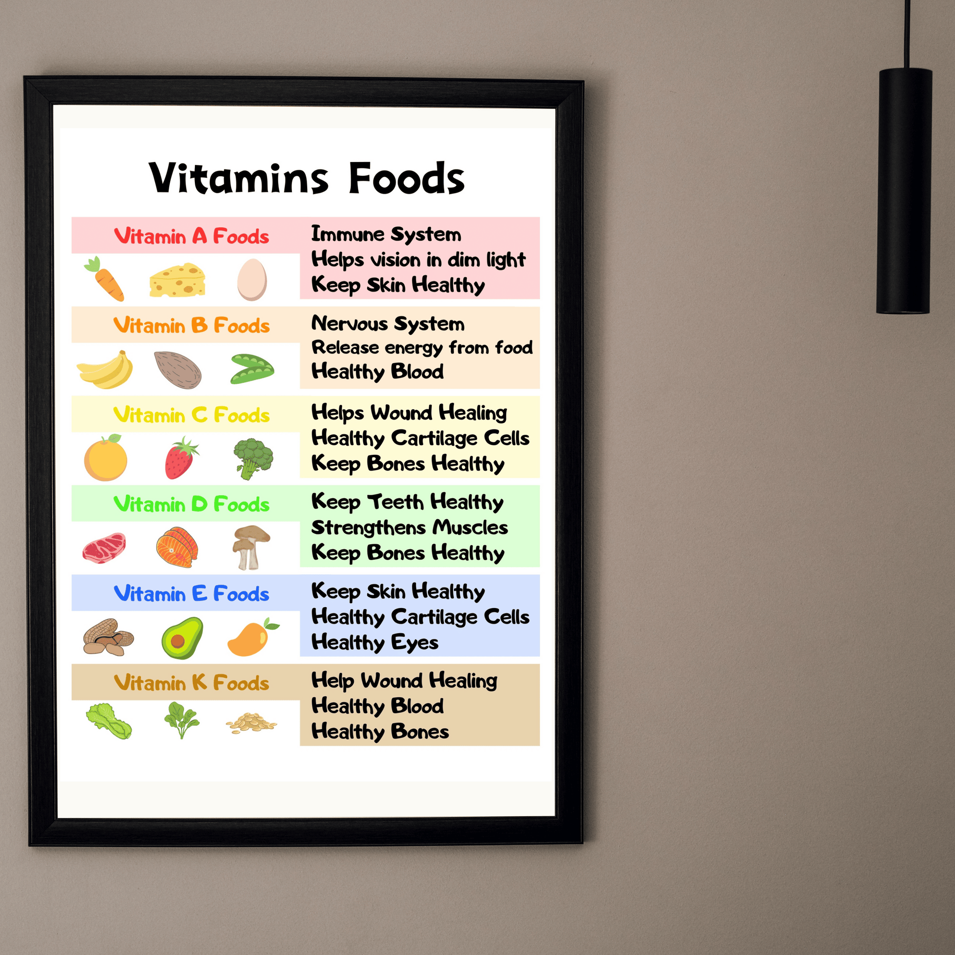 Kids Food Educational Poster 2: Print Out Demo