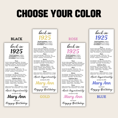 1925 Birthday Table Card | Editable 100th Birthday Place Card