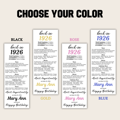 1926 Birthday Table Card | Editable 100th Birthday Place Card