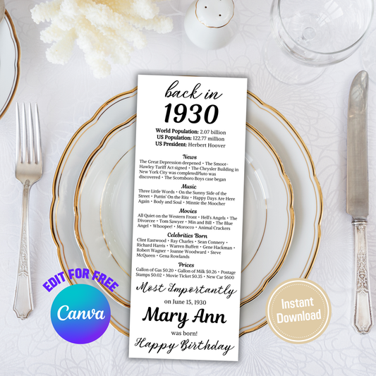 1930 Birthday Table Cards | Editable 95th Birthday Place Cards