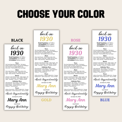 1930 Birthday Table Cards | Editable 95th Birthday Place Cards