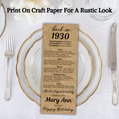 1930 Birthday Table Cards | Editable 95th Birthday Place Cards