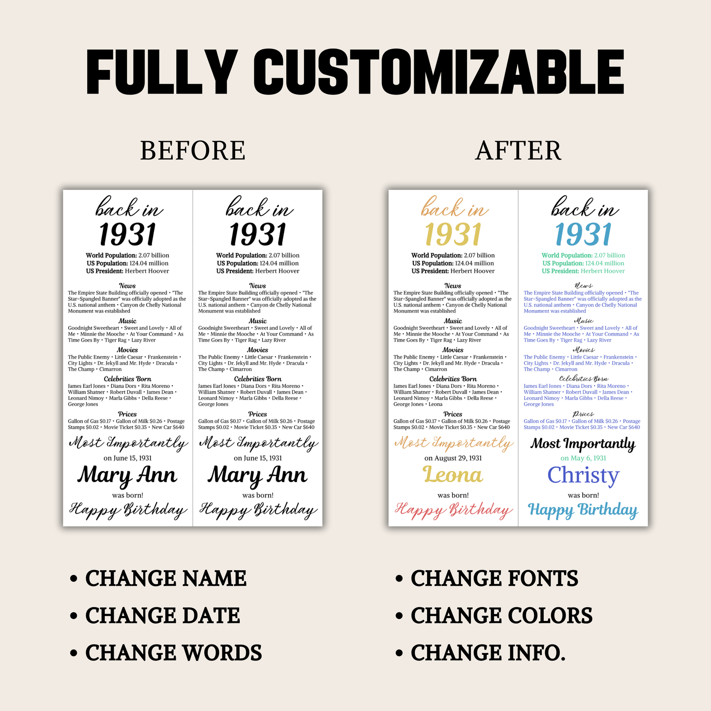 1931 Birthday Table Card | Editable 95th Birthday Place Card