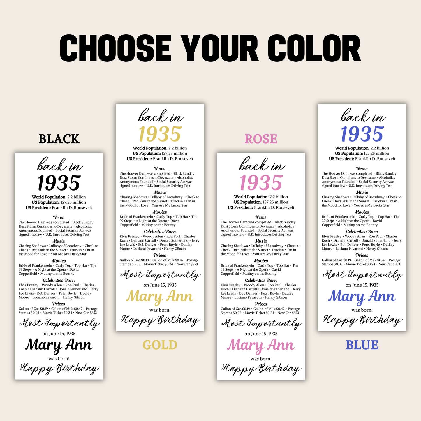 1935 Birthday Table Cards | Editable 90th Birthday Place Cards