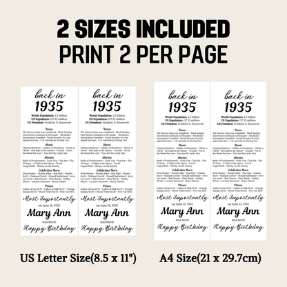 1935 Birthday Table Cards | Editable 90th Birthday Place Cards