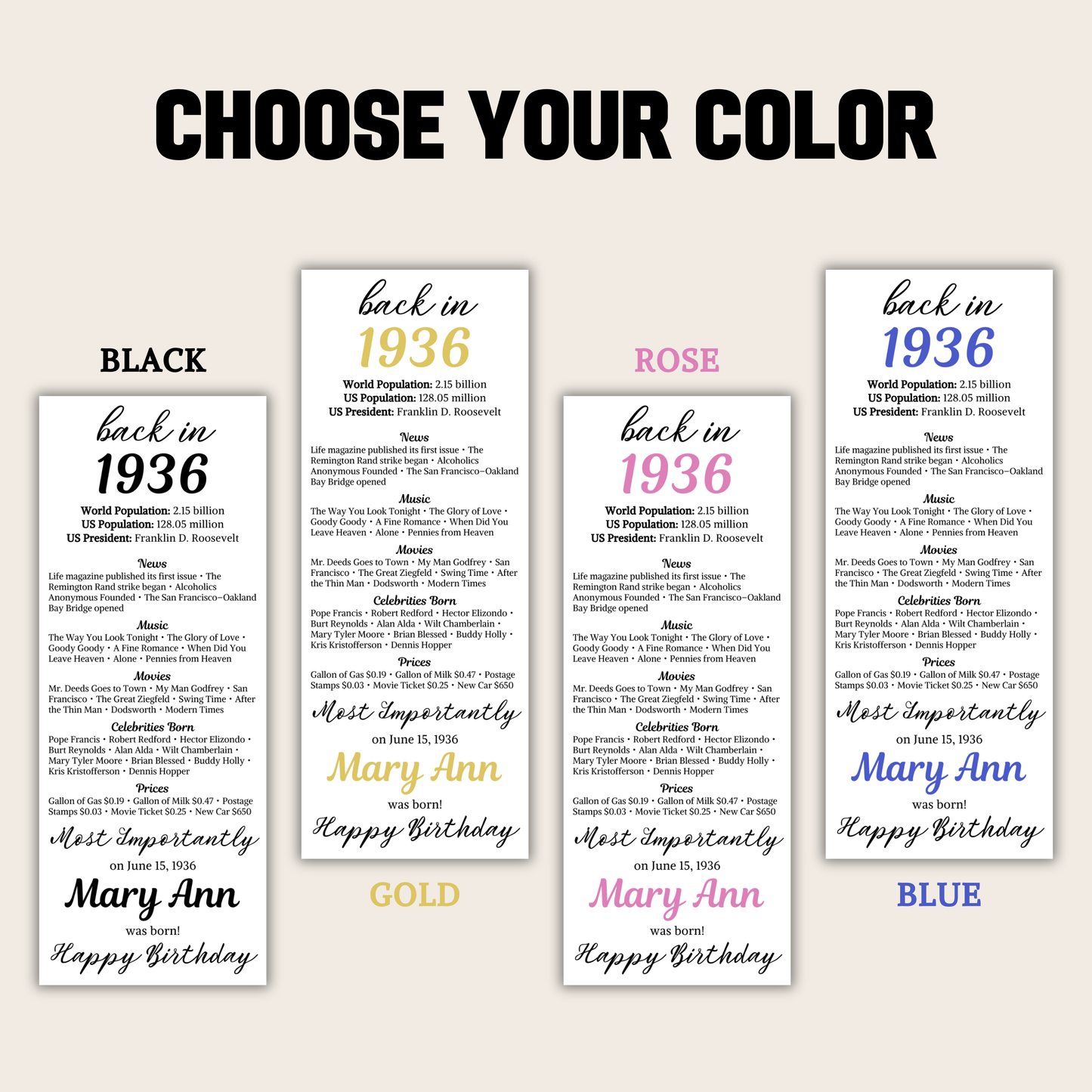 1936 Birthday Table Card | Editable 90th Birthday Place Card