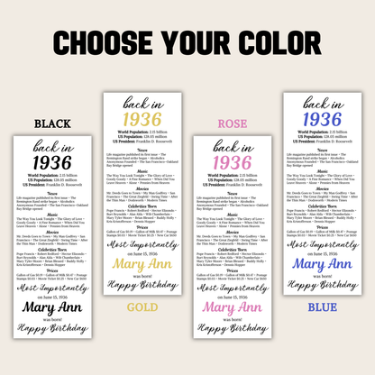 1936 Birthday Table Card | Editable 90th Birthday Place Card