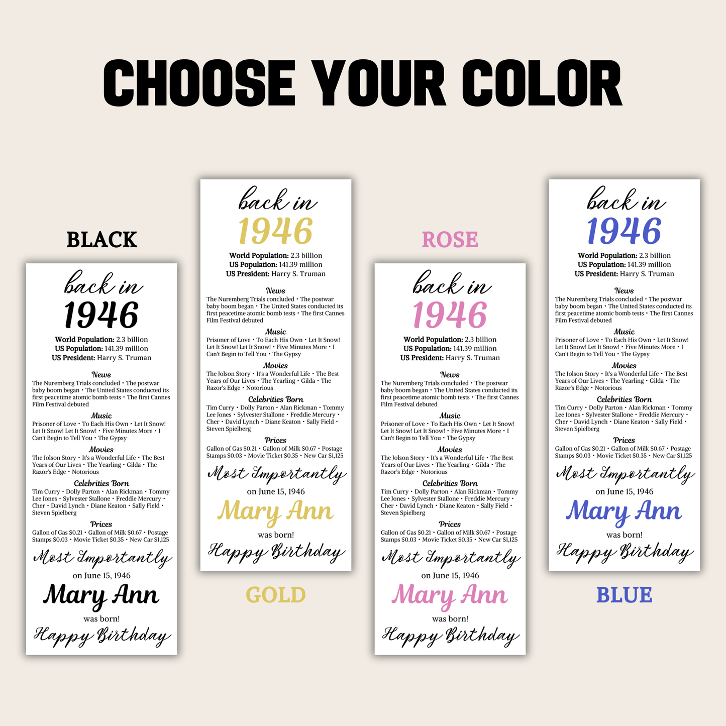 1946 Birthday Table Card | Editable 80th Birthday Place Card