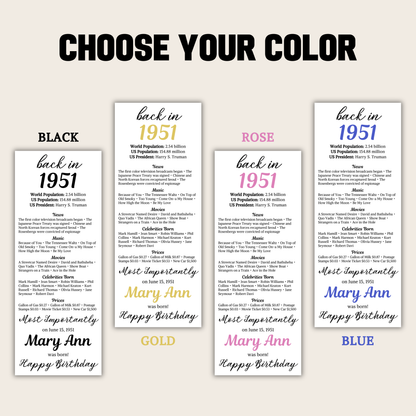 1951 Birthday Table Card | Editable 75th Birthday Place Card