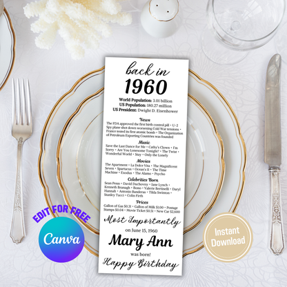 1960 Birthday Table Cards | Editable 65th Birthday Place Cards