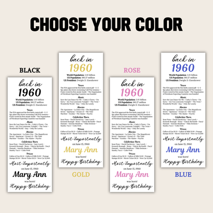 1960 Birthday Table Cards | Editable 65th Birthday Place Cards
