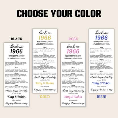 1966 Anniversary Table Cards | Editable 60th Anniversary Place Cards