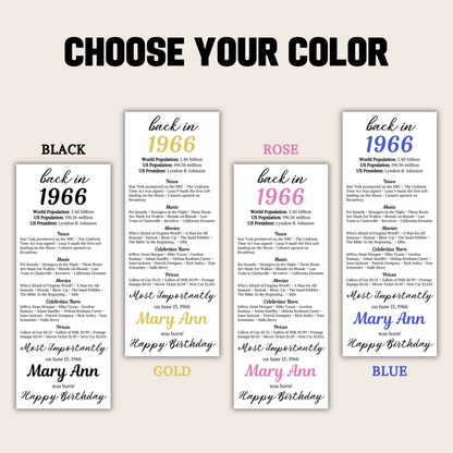 1966 Birthday Table Card | Editable 60th Birthday Place Card