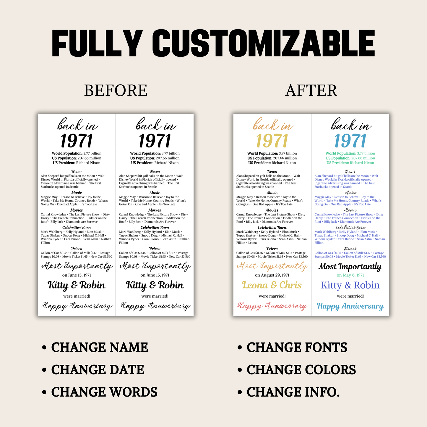 1971 Anniversary Table Cards | Editable 55th Anniversary Place Cards