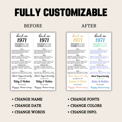 1971 Anniversary Table Cards | Editable 55th Anniversary Place Cards