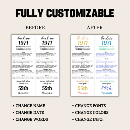 1971 Class Reunion Table Cards | Editable 55th Class Reunion Place Cards