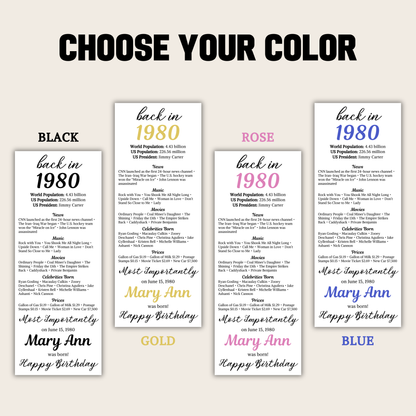 1980 Birthday Table Cards | Editable 45th Birthday Place Cards
