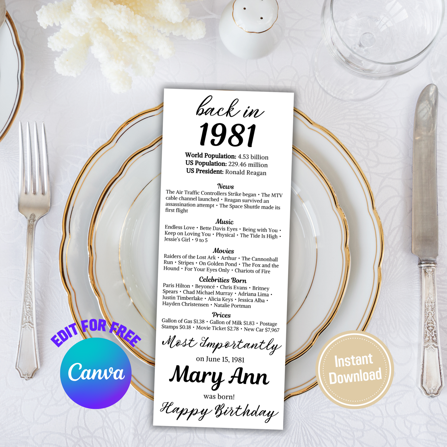 1981 Birthday Table Card | Editable 45th Birthday Place Card