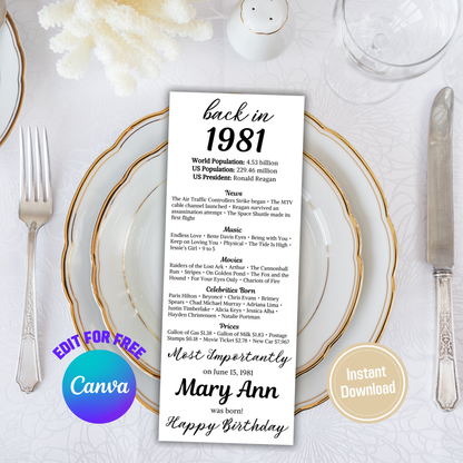 1981 Birthday Table Card | Editable 45th Birthday Place Card