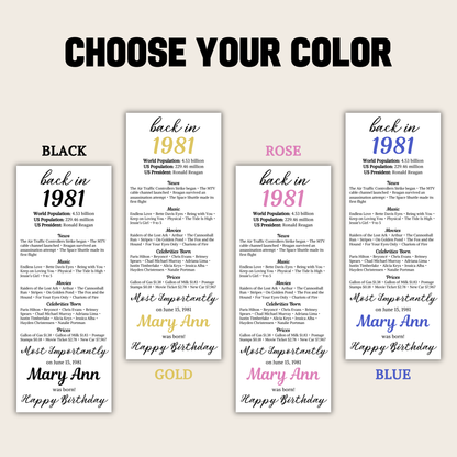 1981 Birthday Table Card | Editable 45th Birthday Place Card