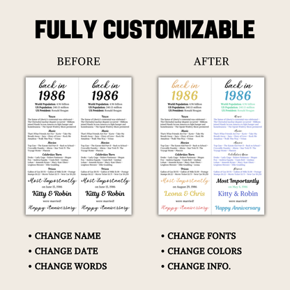 1986 Anniversary Table Cards | Editable 40th Anniversary Place Cards