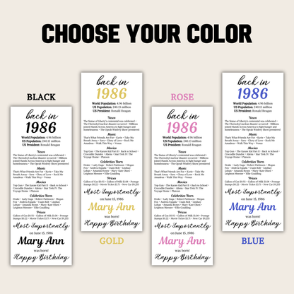 1986 Birthday Table Card | Editable 40th Birthday Place Card
