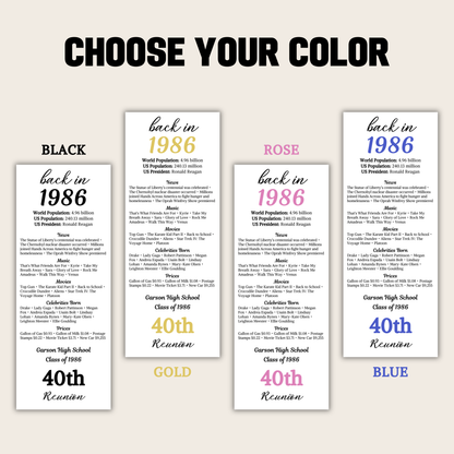 1986 Class Reunion Table Cards | Editable 40th Class Reunion Place Cards