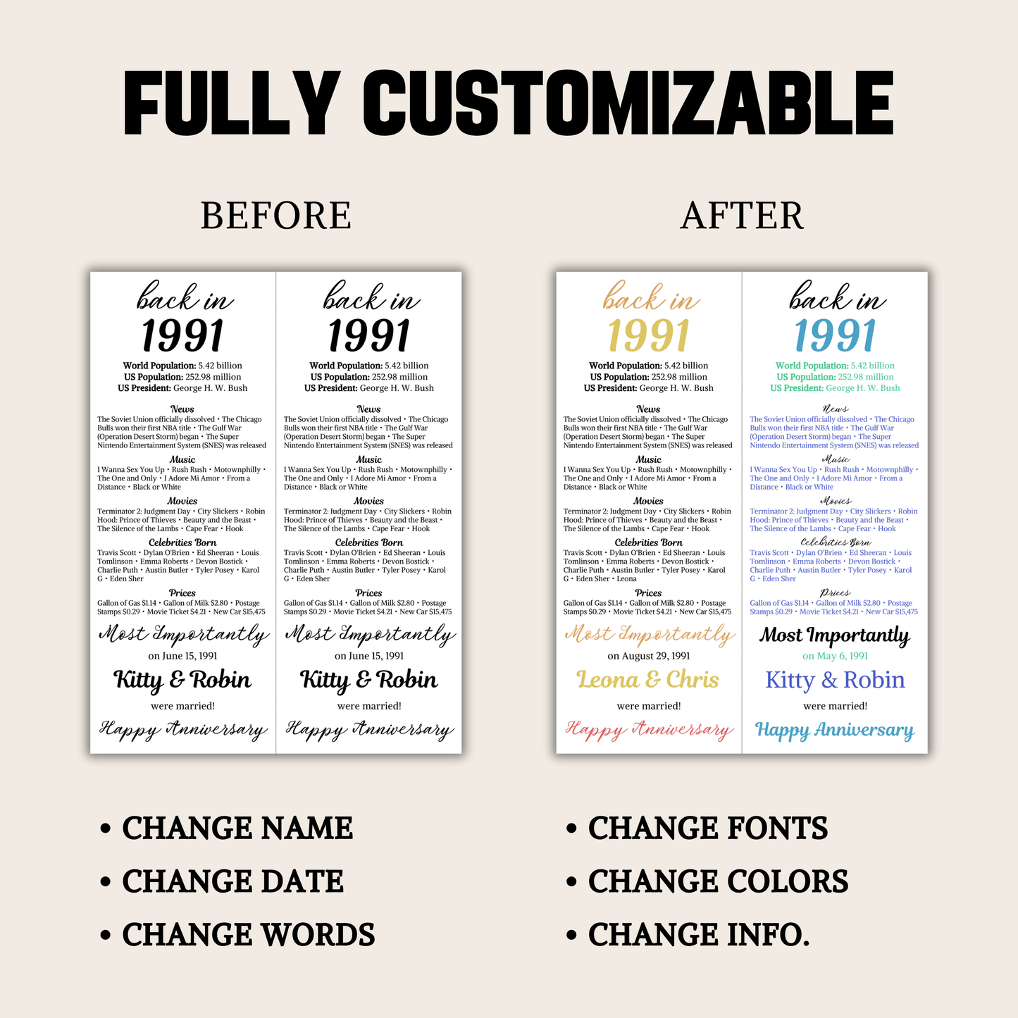 1991 Anniversary Table Cards | Editable 35th Anniversary Place Cards