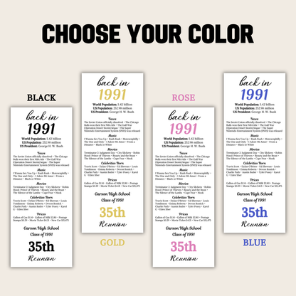 1991 Class Reunion Table Cards | Editable 35th Class Reunion Place Cards