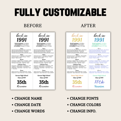 1991 Class Reunion Table Cards | Editable 35th Class Reunion Place Cards