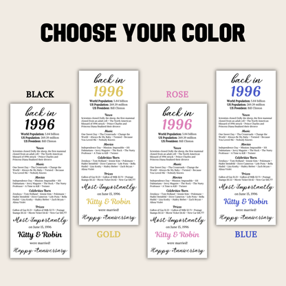 1996 Anniversary Table Cards | Editable 30th Anniversary Place Cards