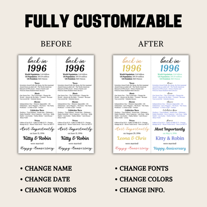 1996 Anniversary Table Cards | Editable 30th Anniversary Place Cards