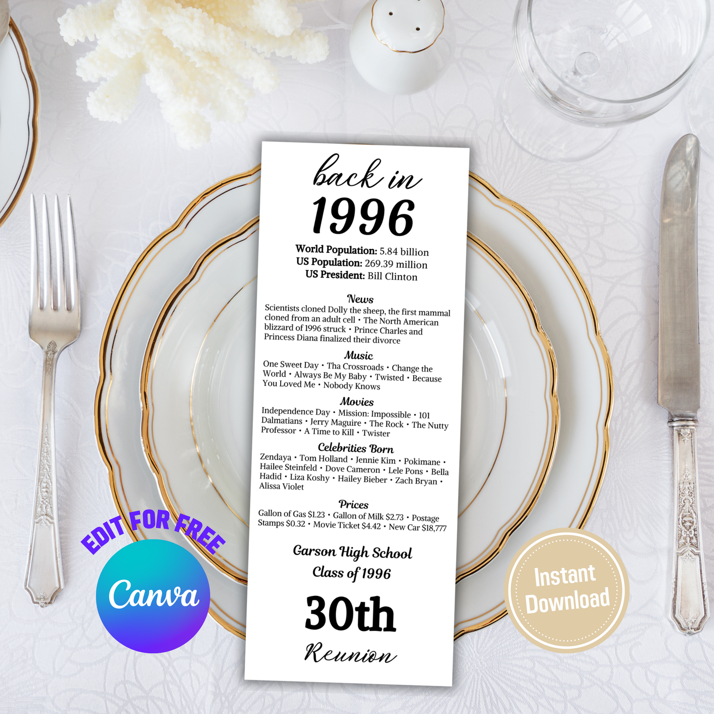 1996 Class Reunion Table Cards | Editable 30th Class Reunion Place Cards