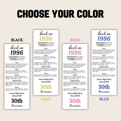 1996 Class Reunion Table Cards | Editable 30th Class Reunion Place Cards