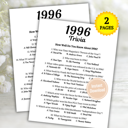 1996 Trivia Game | Printable 29th Birthday Party Game