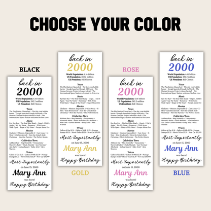 2000 Birthday Table Cards | Editable 25th Birthday Place Cards