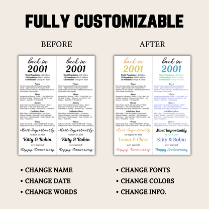 2001 Anniversary Table Cards | Editable 25th Anniversary Place Cards