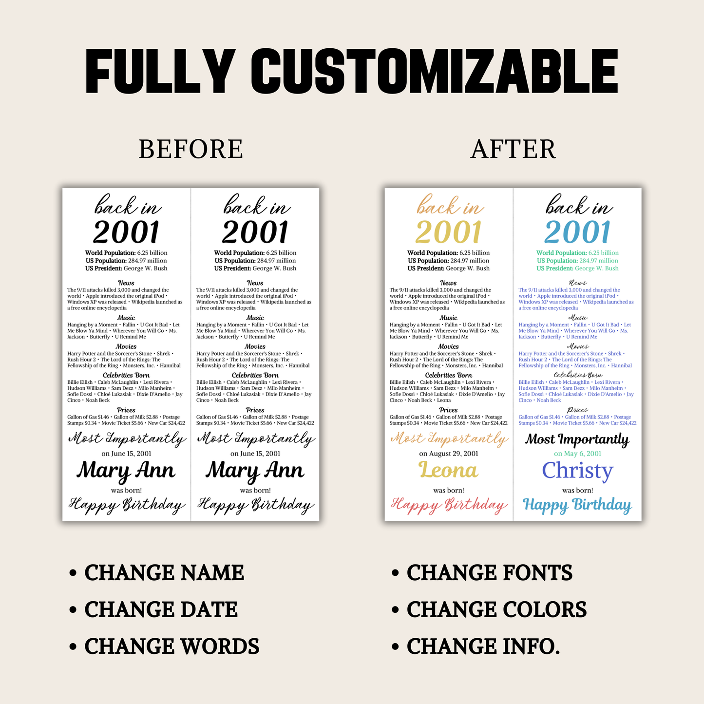 2001 Birthday Table Card | Editable 25th Birthday Place Card