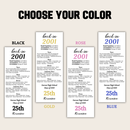 2001 Class Reunion Table Cards | Editable 25th Class Reunion Place Cards