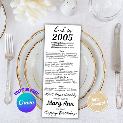 2005 Birthday Table Cards | Editable 20th Birthday Place Cards