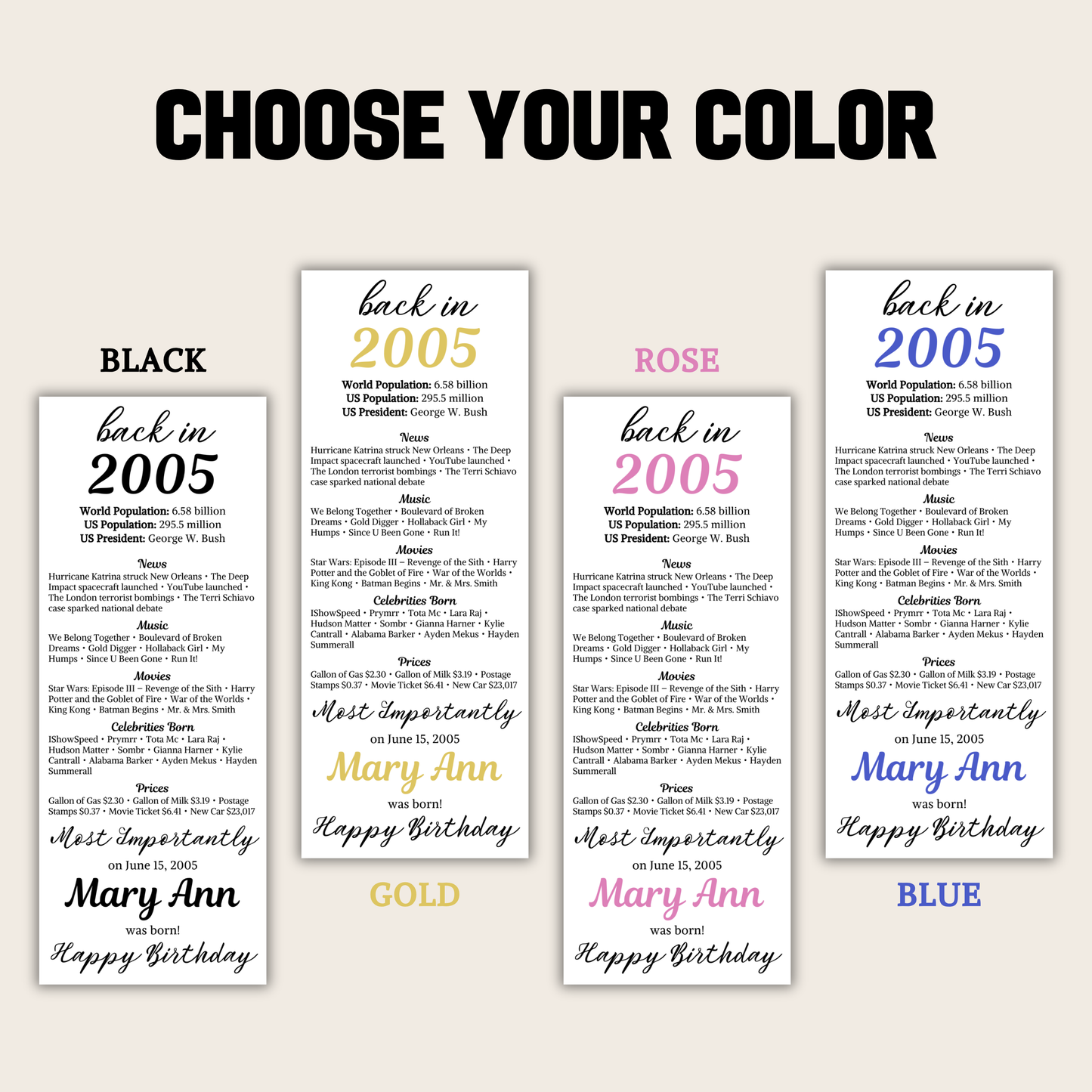 2005 Birthday Table Cards | Editable 20th Birthday Place Cards