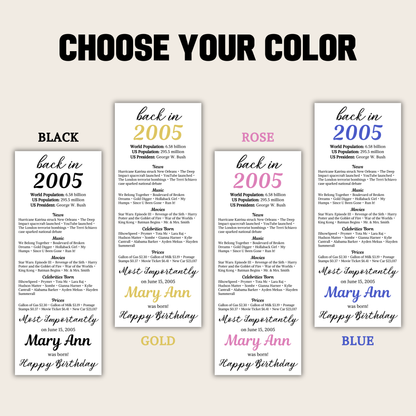 2005 Birthday Table Cards | Editable 20th Birthday Place Cards