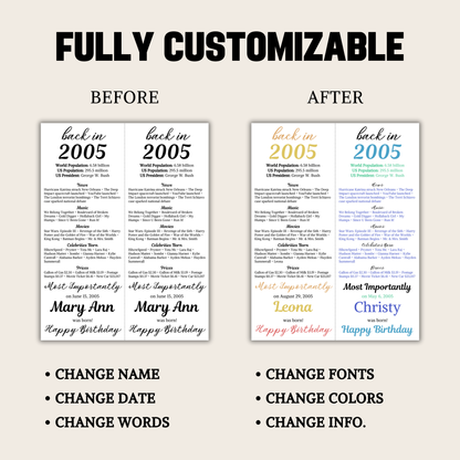 2005 Birthday Table Cards | Editable 20th Birthday Place Cards