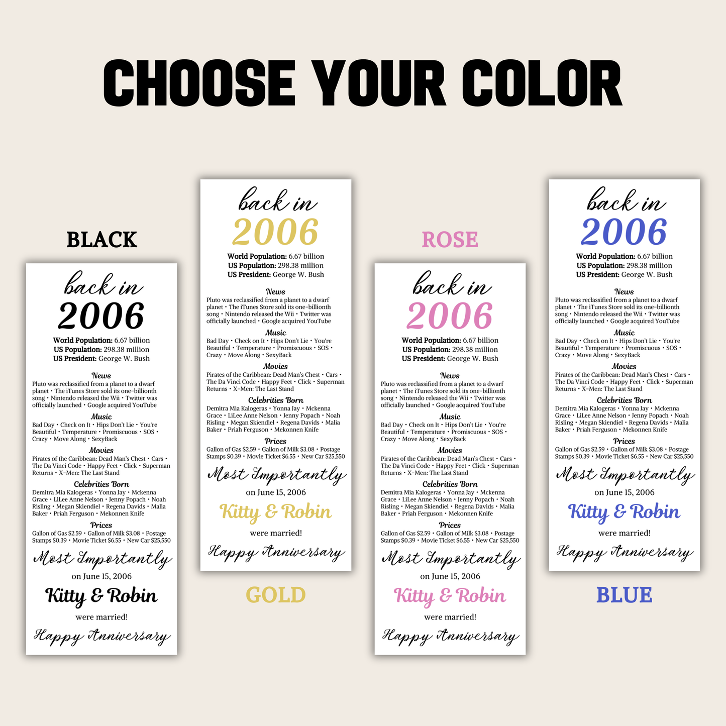 2006 Anniversary Table Cards | Editable 20th Anniversary Place Cards