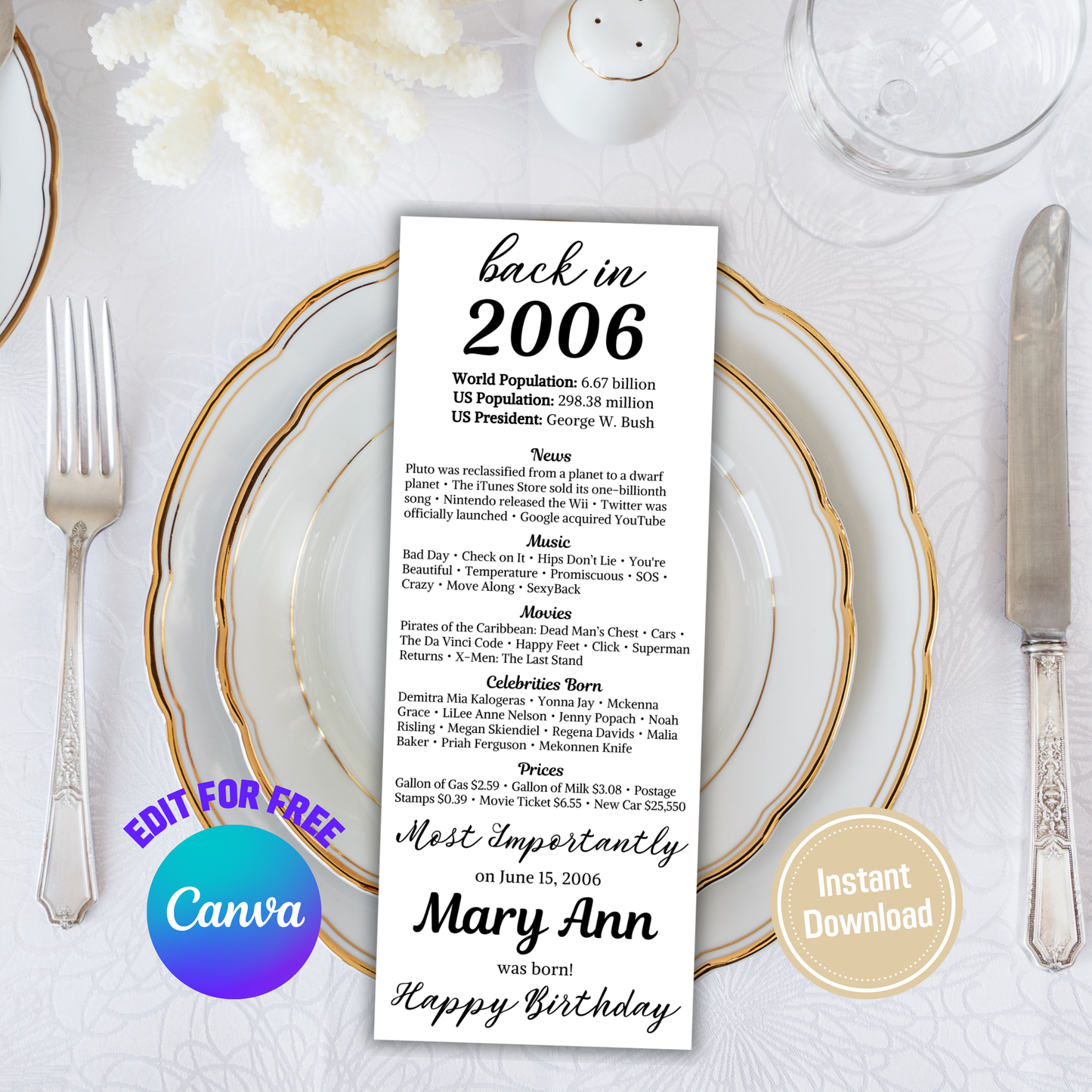 2006 Birthday Table Card | Editable 20th Birthday Place Card