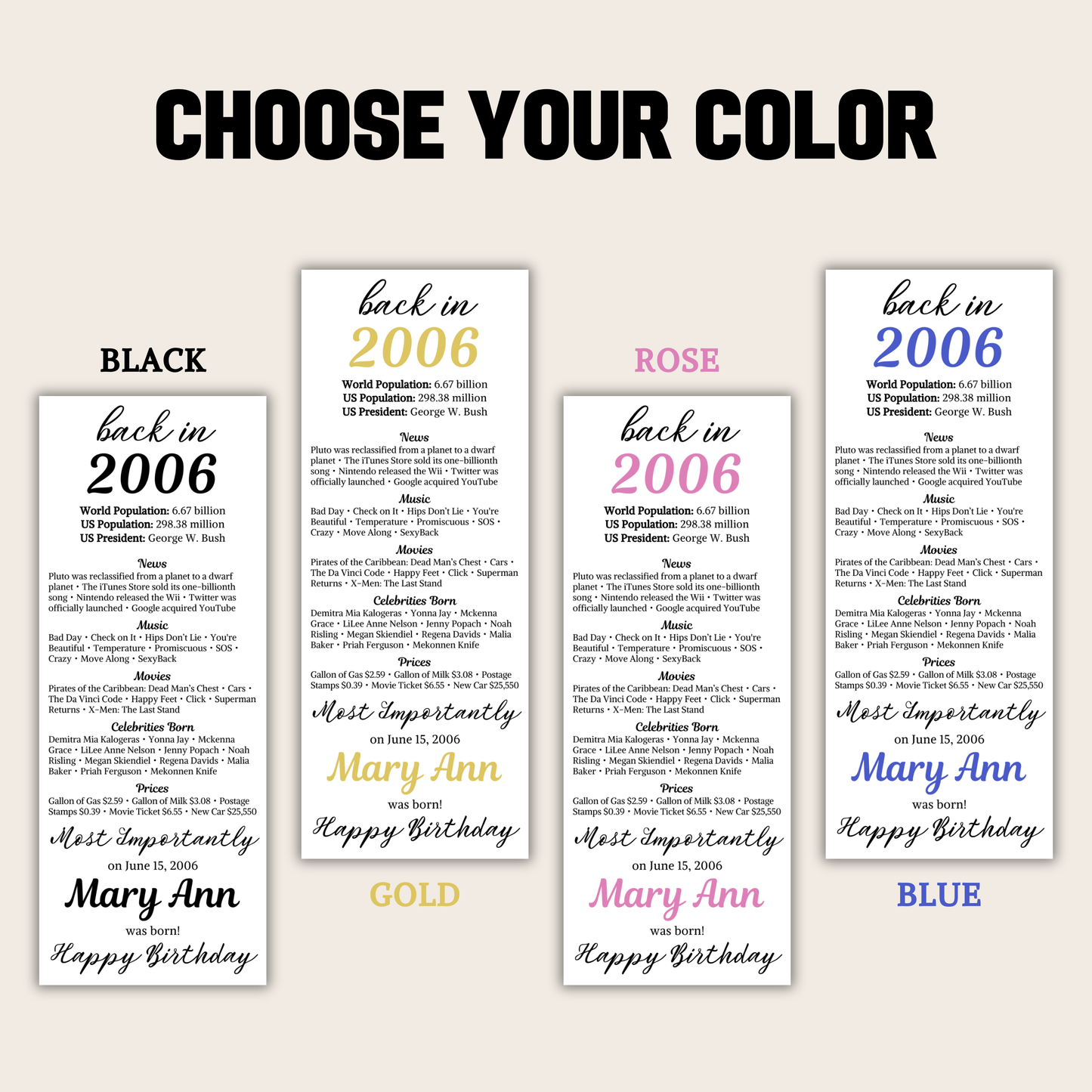 2006 Birthday Table Card | Editable 20th Birthday Place Card