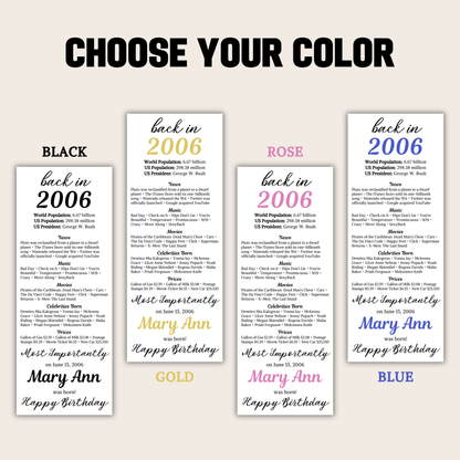 2006 Birthday Table Card | Editable 20th Birthday Place Card