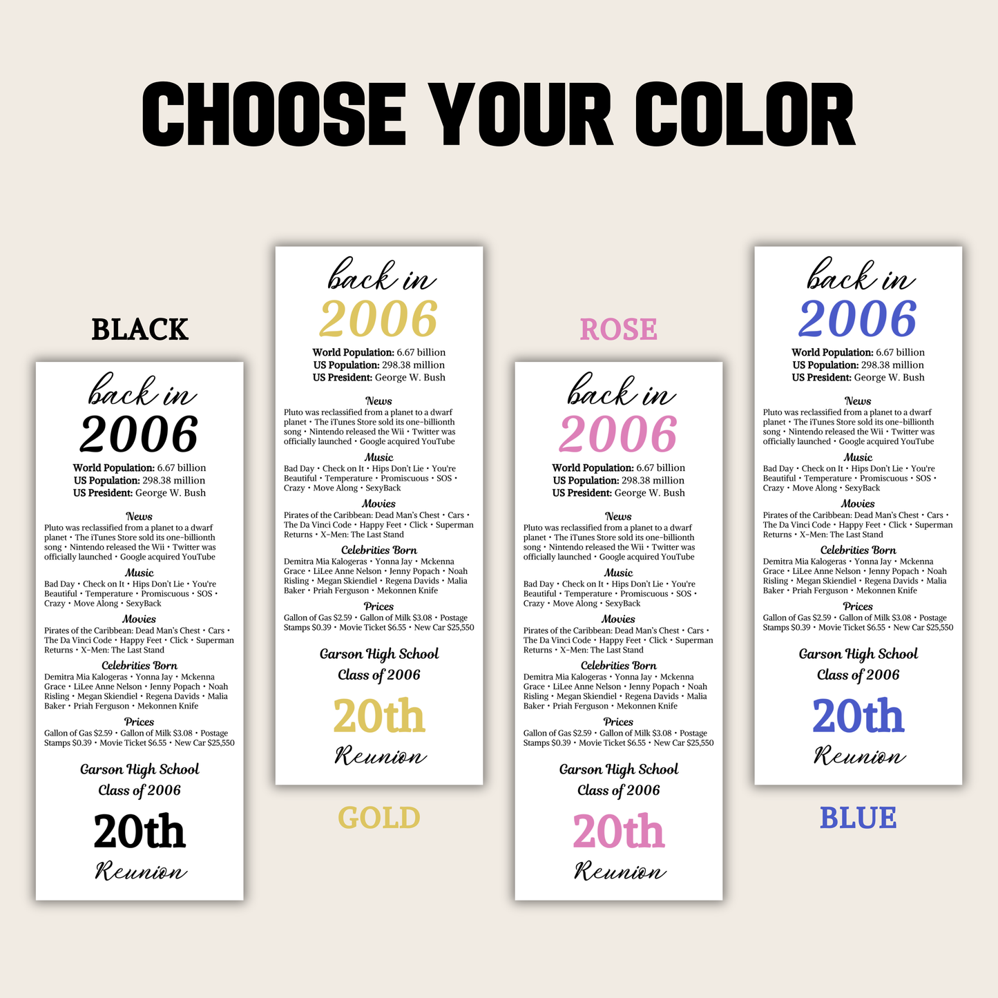 2006 Class Reunion Table Cards | Editable 20th Class Reunion Place Cards