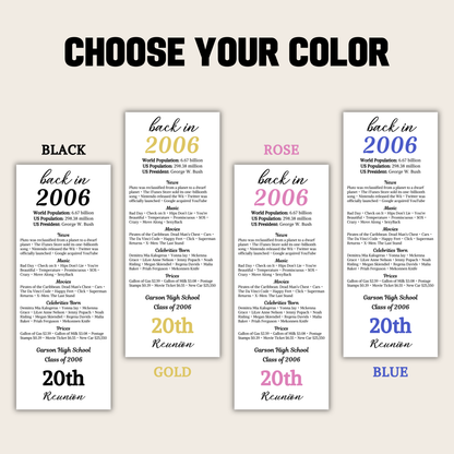 2006 Class Reunion Table Cards | Editable 20th Class Reunion Place Cards